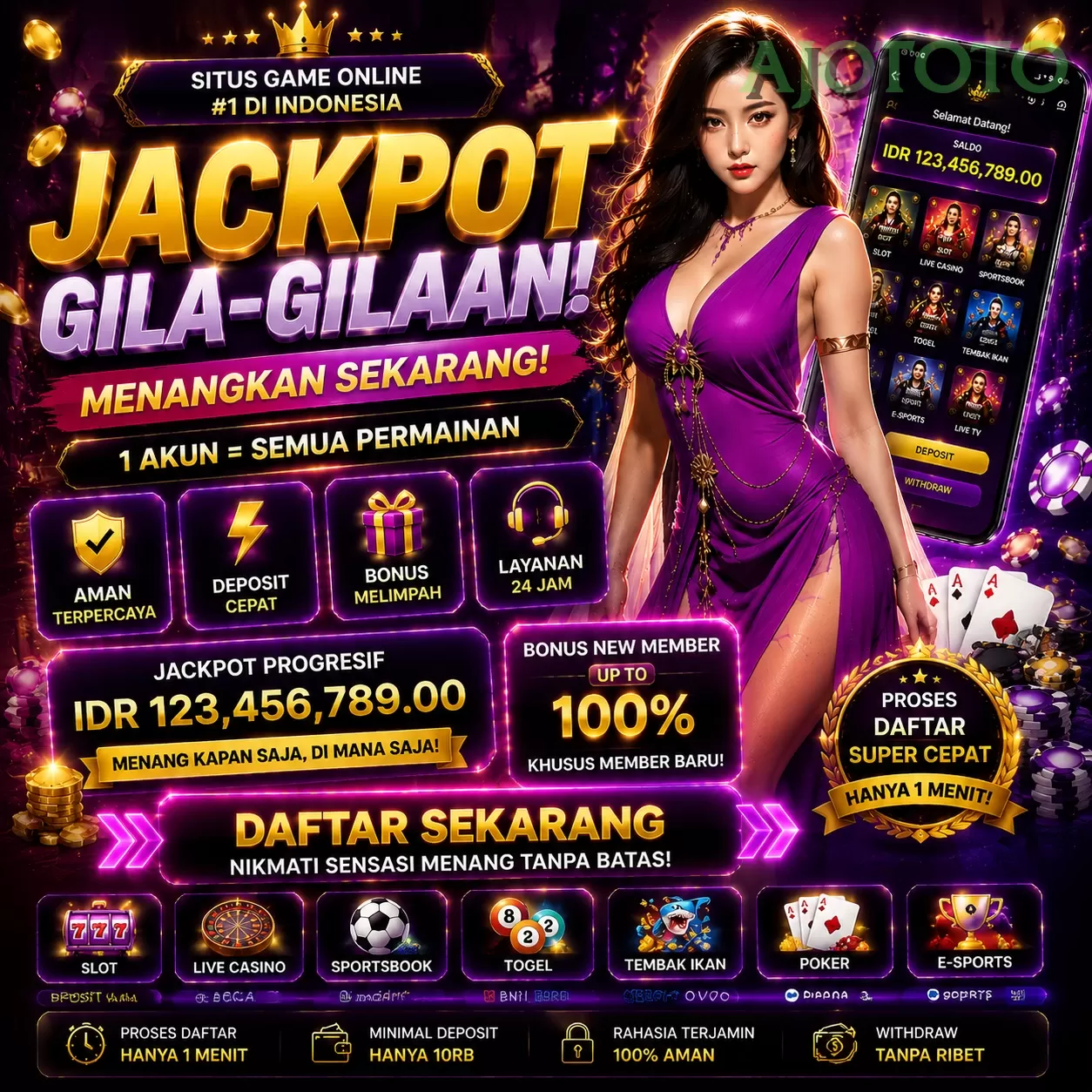 Sistem Keamanan dan Privasi di ajototo - 2